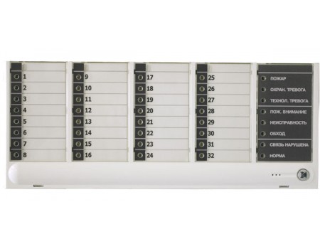 Шкала БИ32-И (комплект«Стрелец-Газовый») (Стрелец-Интеграл®) Шкала сменная для блока индикации
