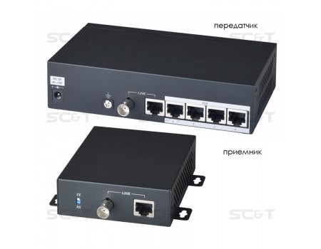 IP02PHK Удлинитель-коммутатор Ethernet