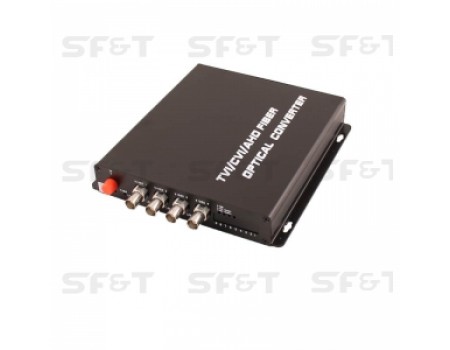 SF40S2T/HD Передатчик 4-канальный по оптоволокну