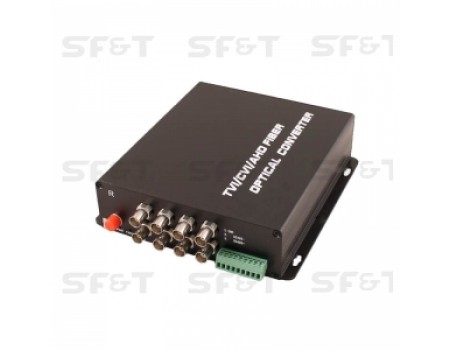 SF82S5R/HD Приемник 8-канальный по оптоволокну